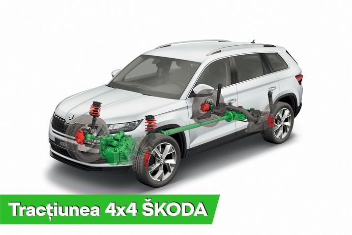 Tractiunea 4x4 Skoda