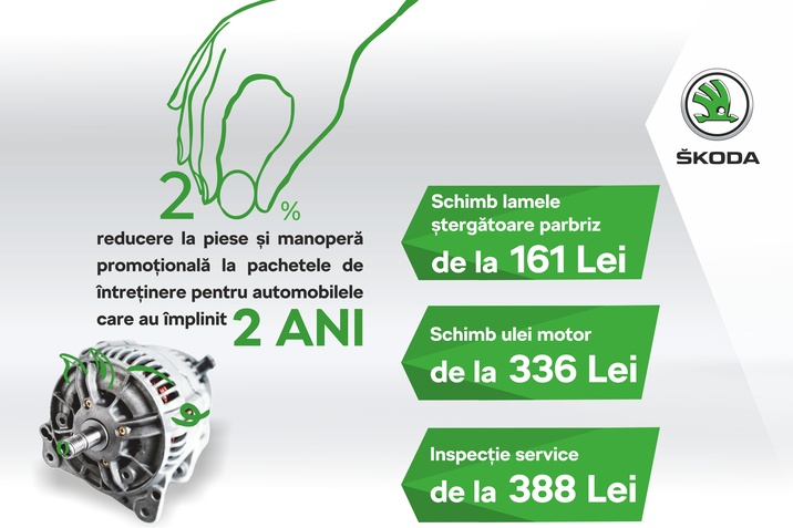Pachete economice 2015-2016